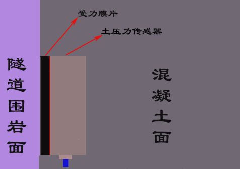 D:/图片1.png图片1