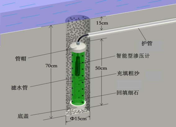 C:/Users/Admin/Desktop/图片3.png图片3