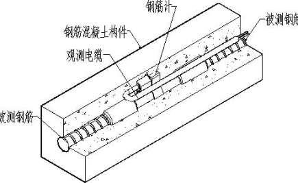 D:/图片.png图片