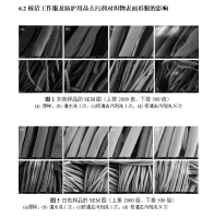 纺织品去污剂，工作服核污染去污剂，放射性去污剂，核工业织物清洗剂