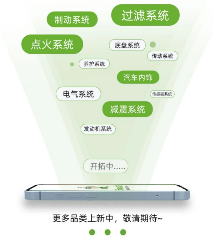 汽配全车配件齐全