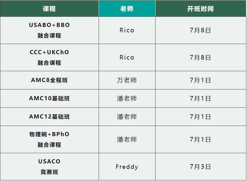 袋鼠数学有奖金吗?袋鼠数学获奖比例图片