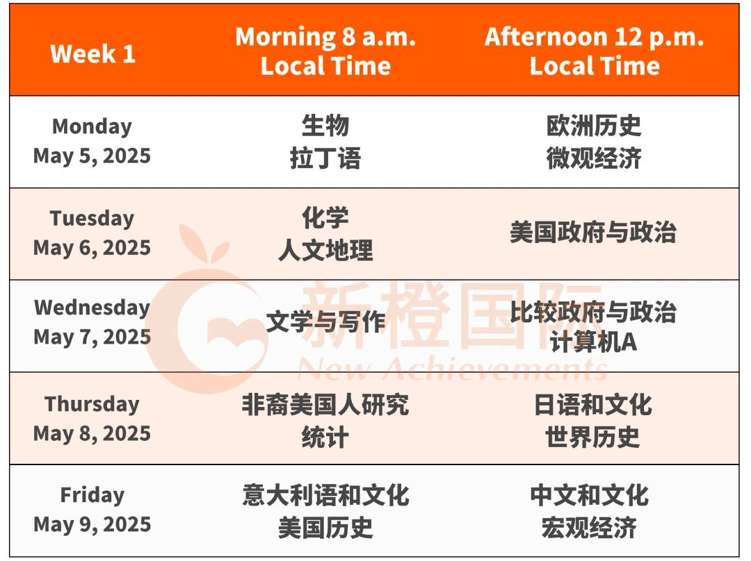 CB官宣2025年AP考试时间：附常规及延迟考试科目时间安排