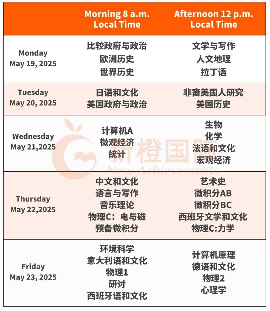 CB官宣2025年AP考试时间：附常规及延迟考试科目时间安排