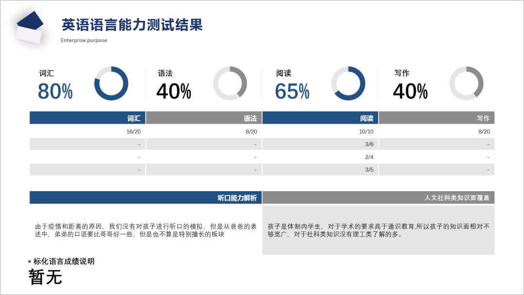 苏州UNLOCK秋季班