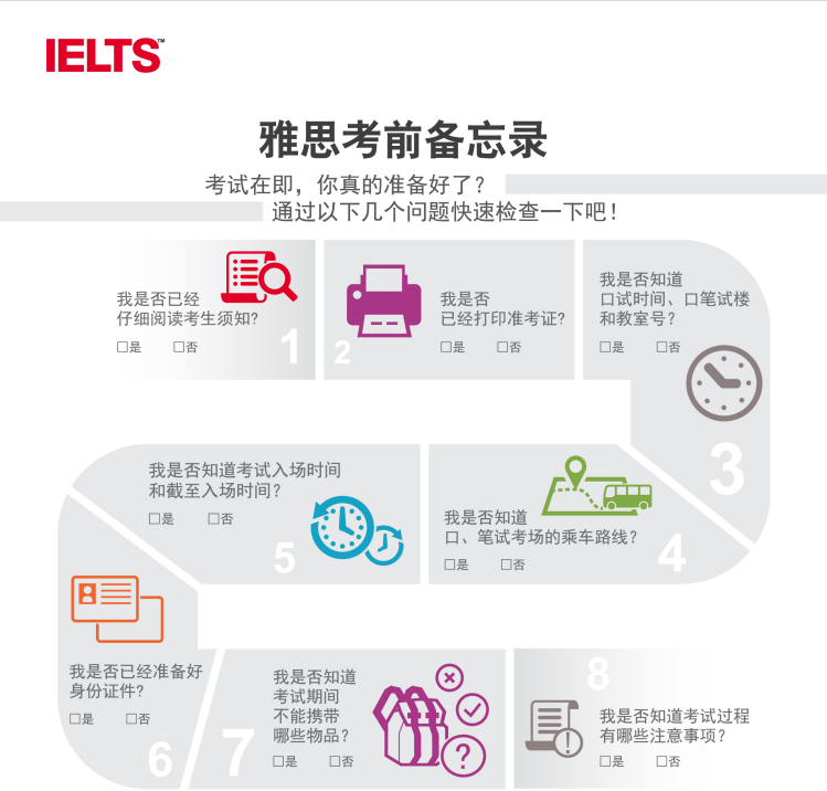 保姆级攻略!第一次参加雅思考试,考前考后有什么注意事项