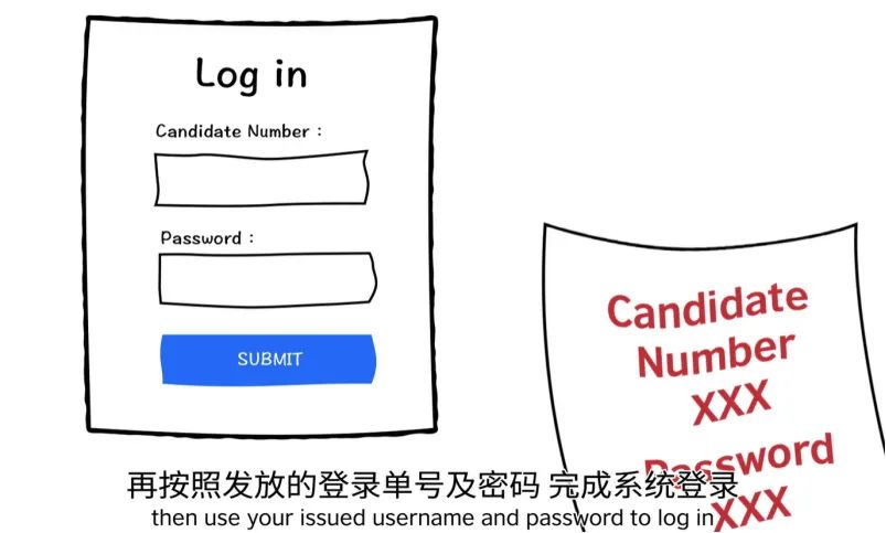 保姆级攻略!第一次参加雅思考试,机考流程及注意事项