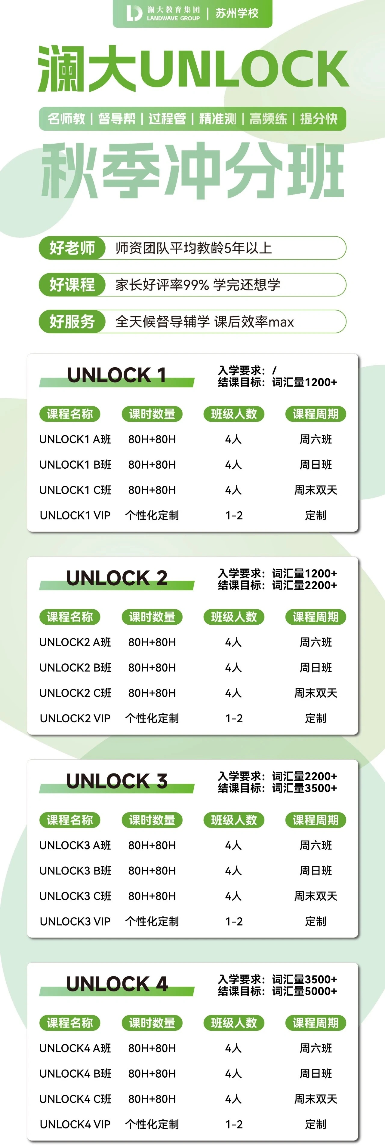 【unlock初级教程】苏州澜大教育unlock教材英语培训