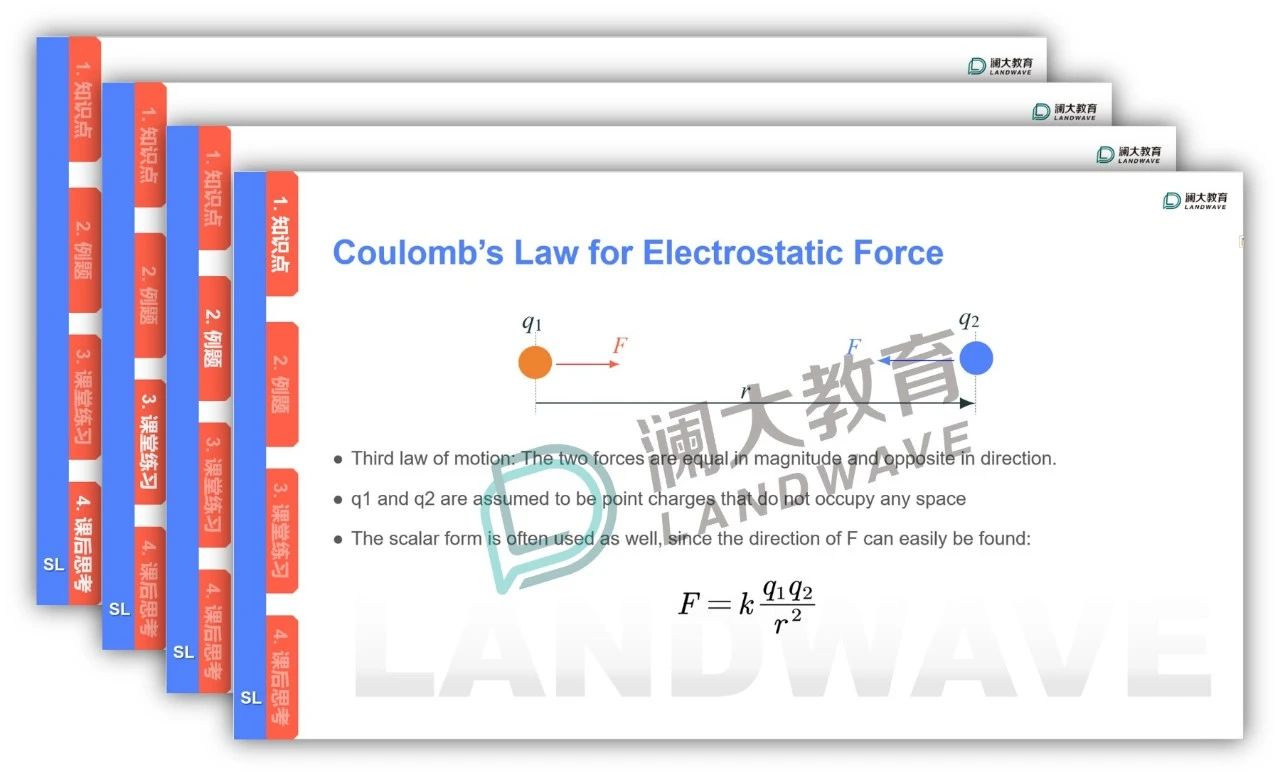 九月开始!IB物理新考纲下，如何科学规划IB物理学习?