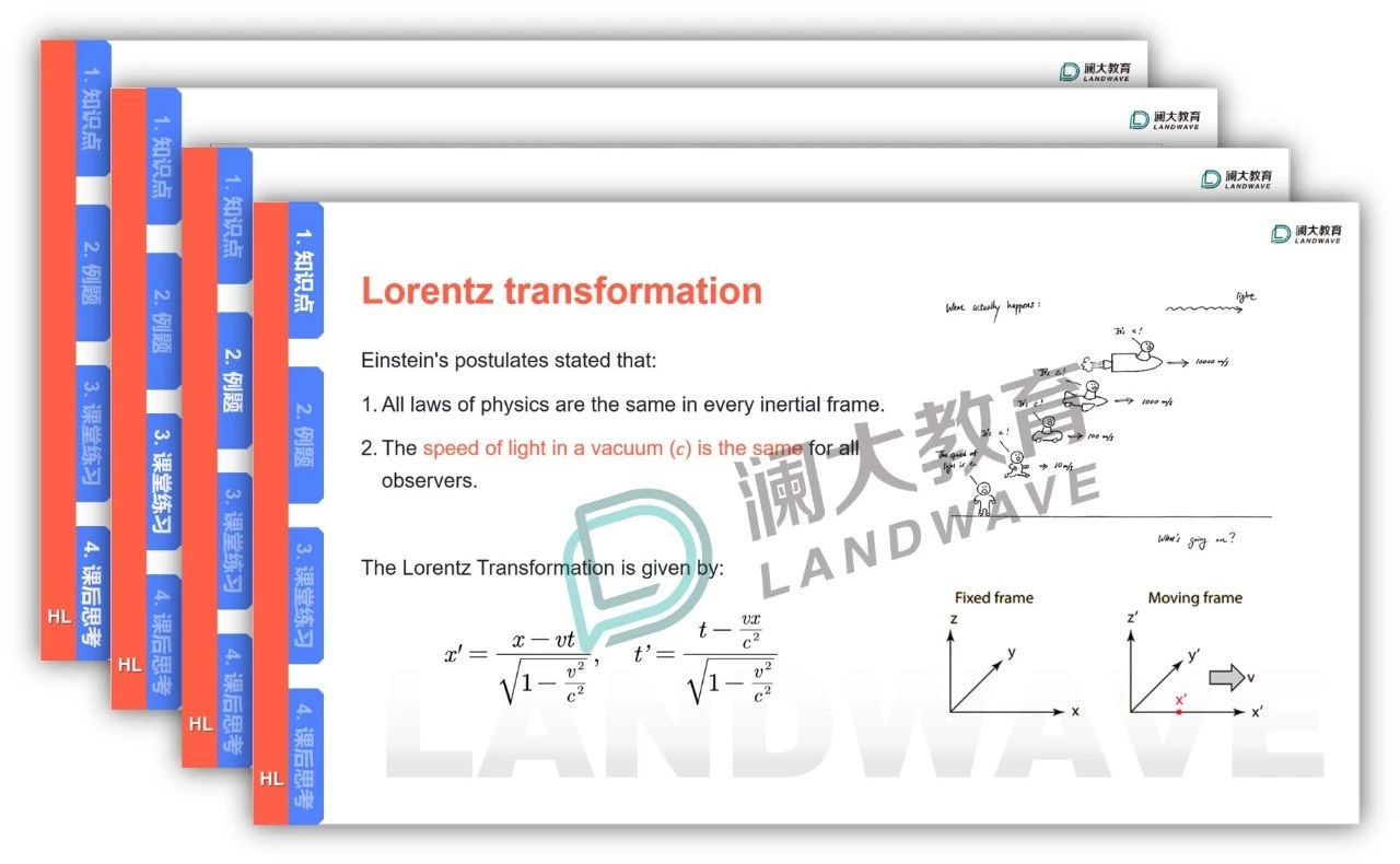 九月开始!IB物理新考纲下，如何科学规划IB物理学习?