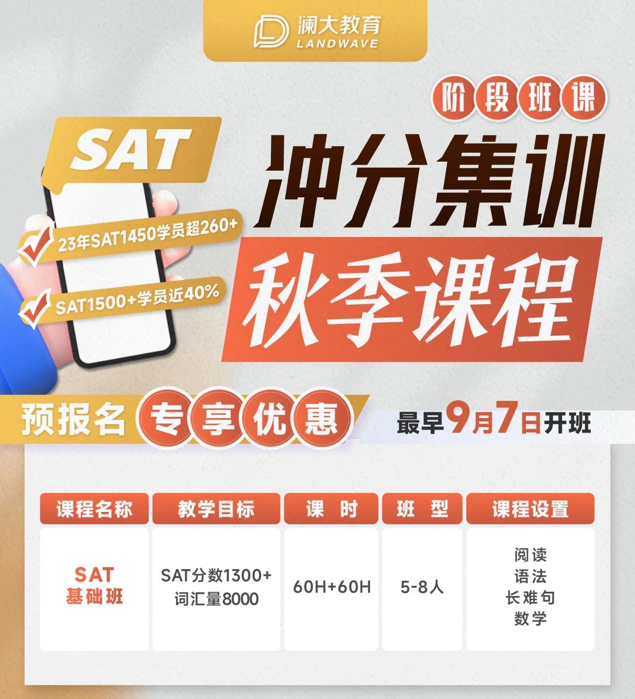 澜大SAT机考课程全新升级!多班型可选，名师团助力冲刺1500+