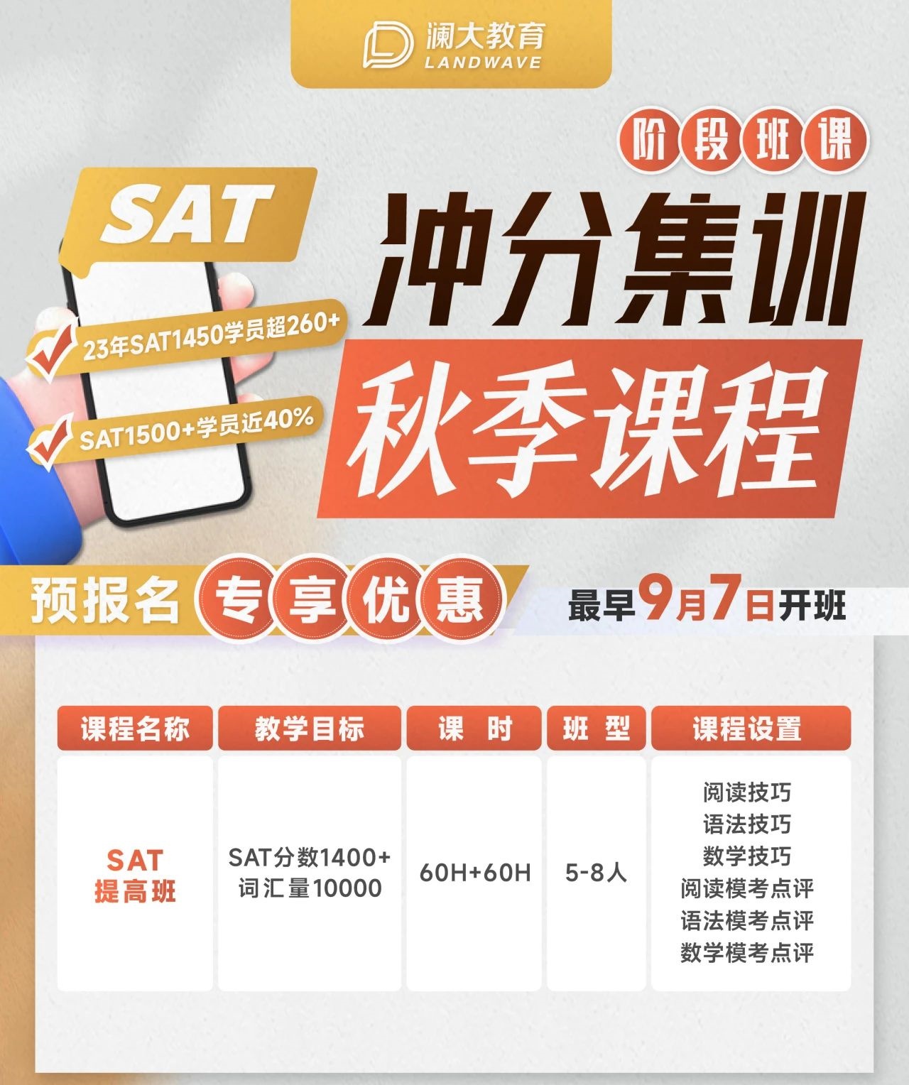 澜大SAT机考课程全新升级!多班型可选，名师团助力冲刺1500+