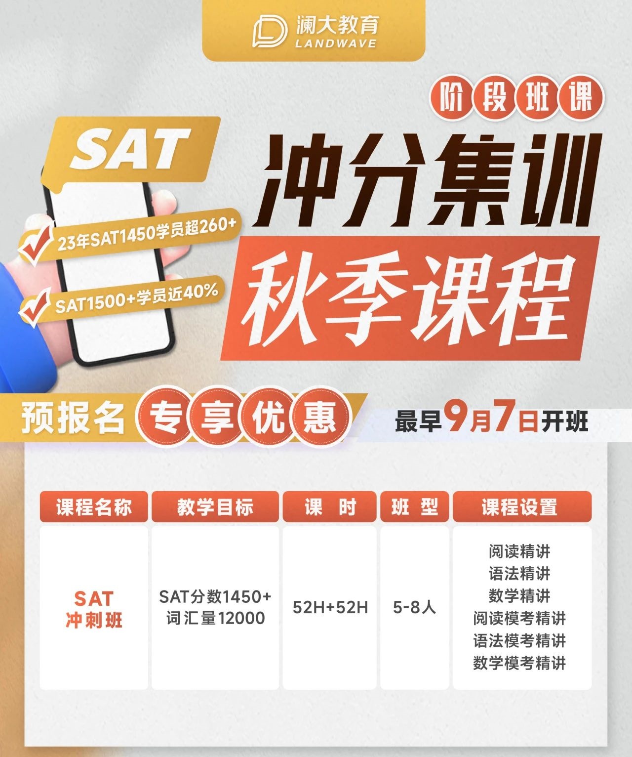 澜大SAT机考课程全新升级!多班型可选，名师团助力冲刺1500+