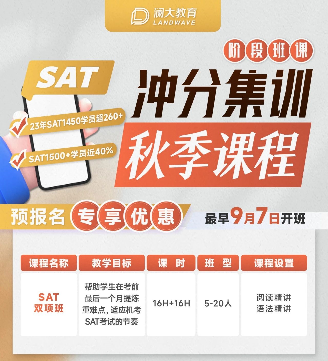 澜大SAT机考课程全新升级!多班型可选，名师团助力冲刺1500+