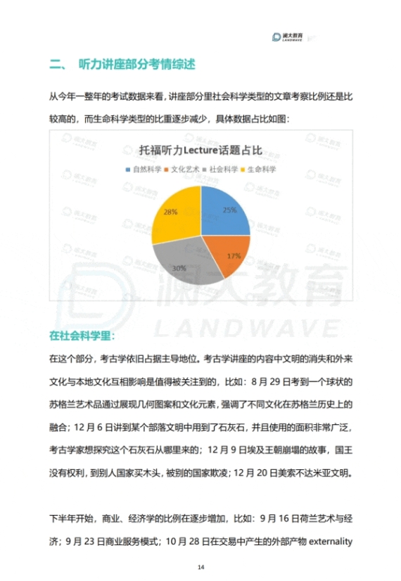 托福分数一直卡瓶颈?你可能是踩了这3个坑......