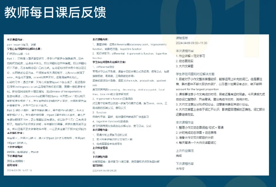 2023-24年雅思全球成绩情况公布,中国考生成绩下滑?!