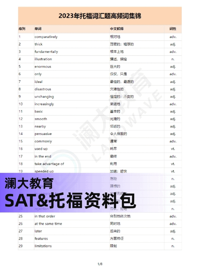 醒醒!从托福到SAT，标化备考的时间线终于理清了!