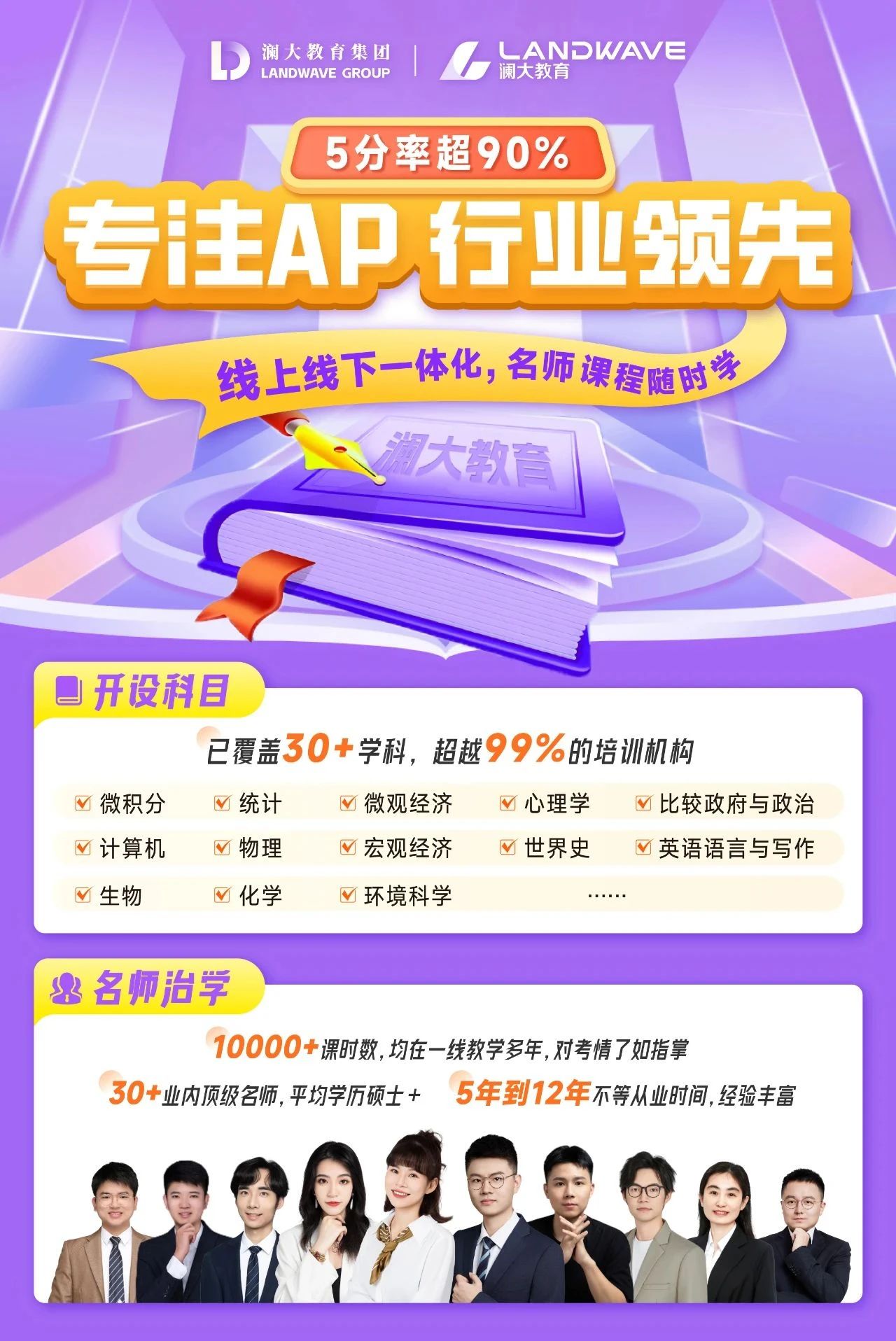 AP课程优势是什么?AP大考的优势是什么