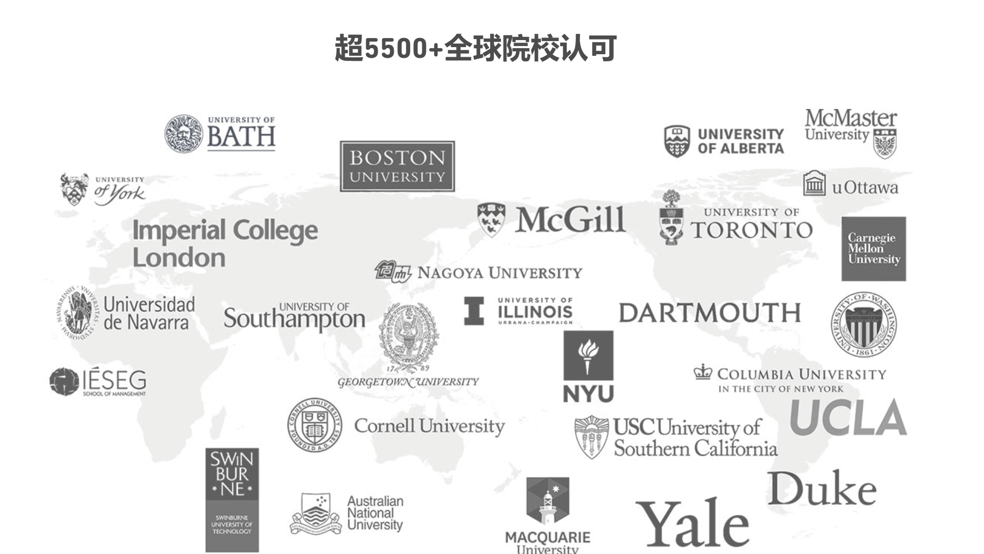 全方位对比托福&雅思&多邻国之后，我发现语言考试要这样选