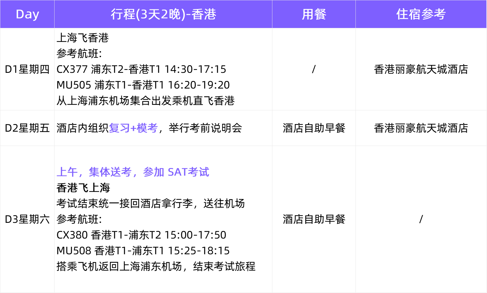 澜大SAT学术考团