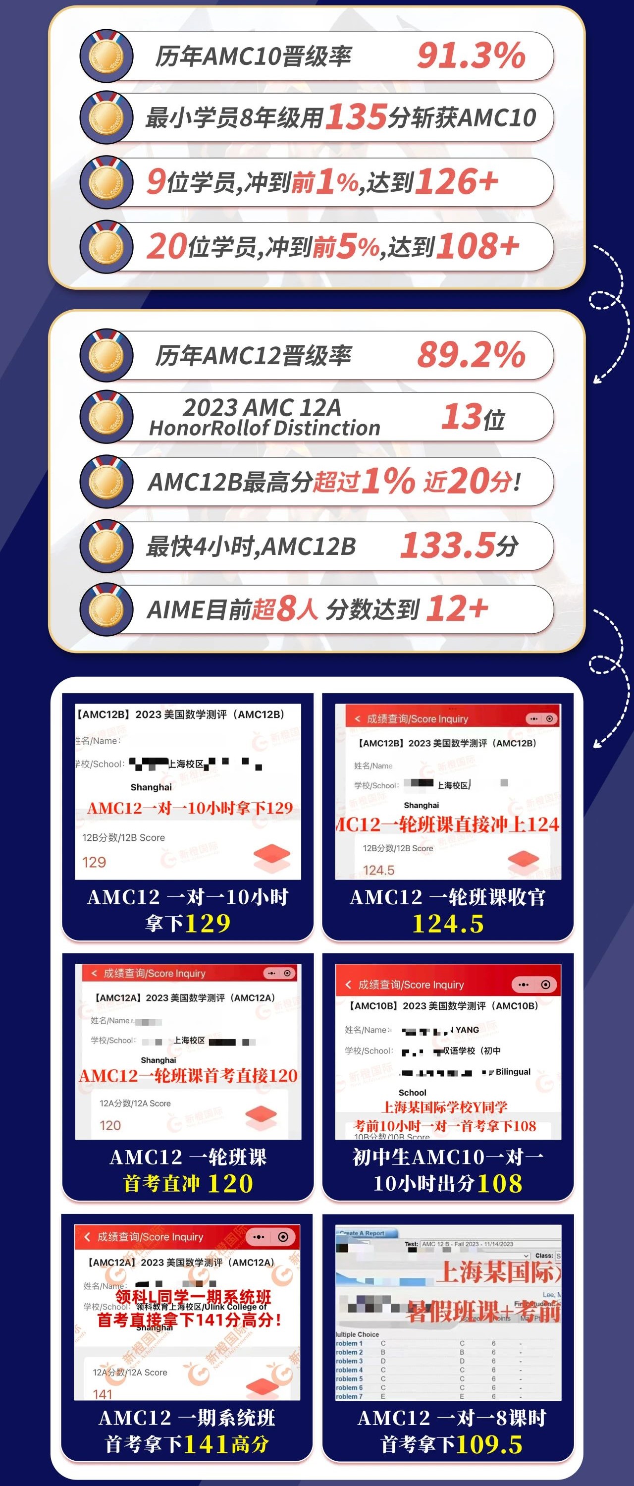 AMC课程