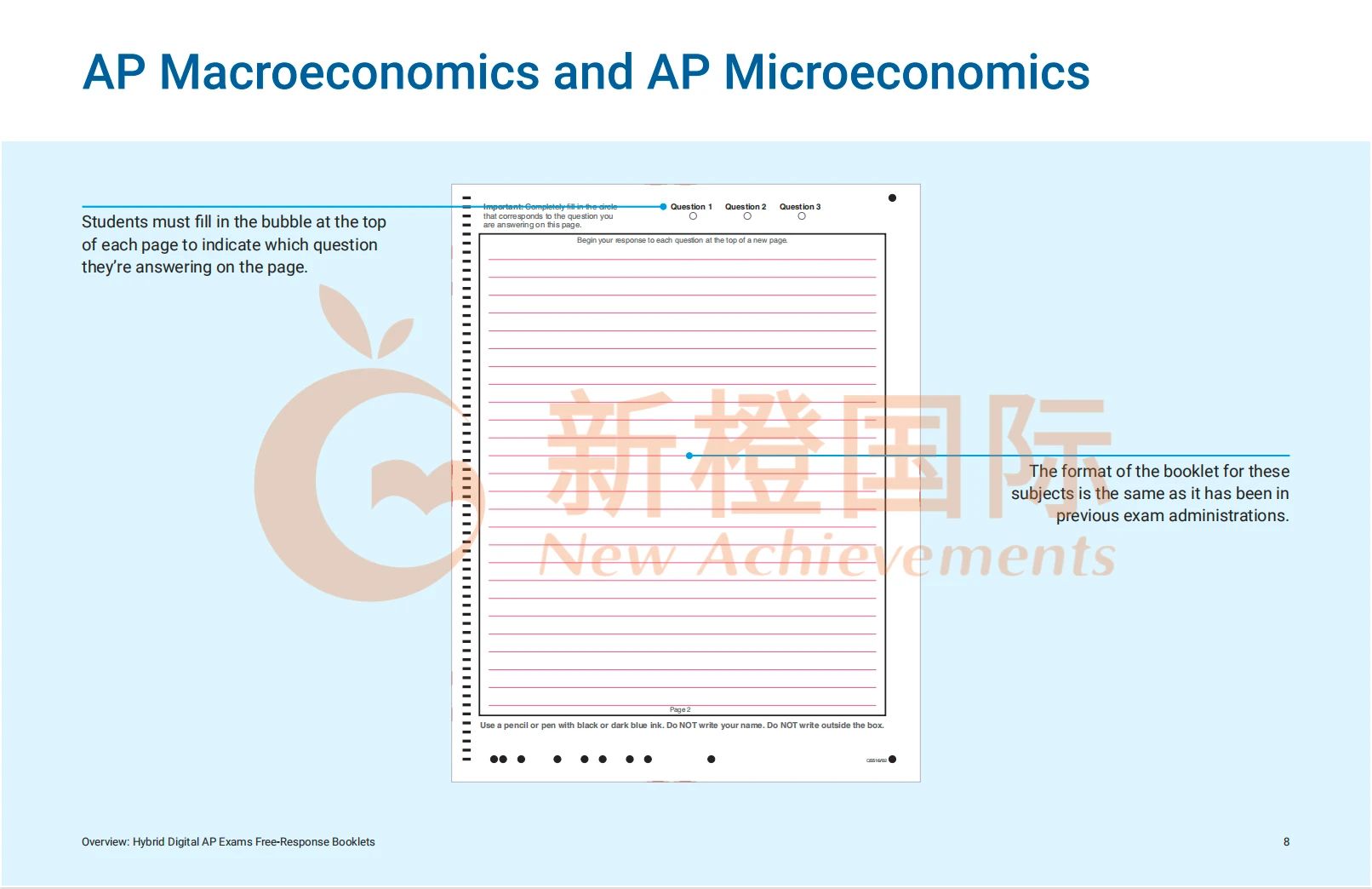 AP培训辅导班