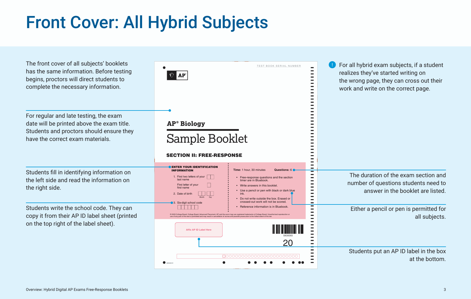 AP考试培训机构