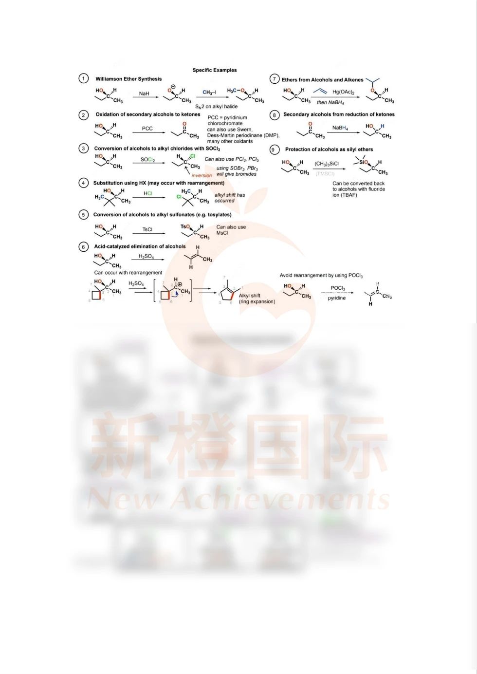 UKChO化学竞赛培训班