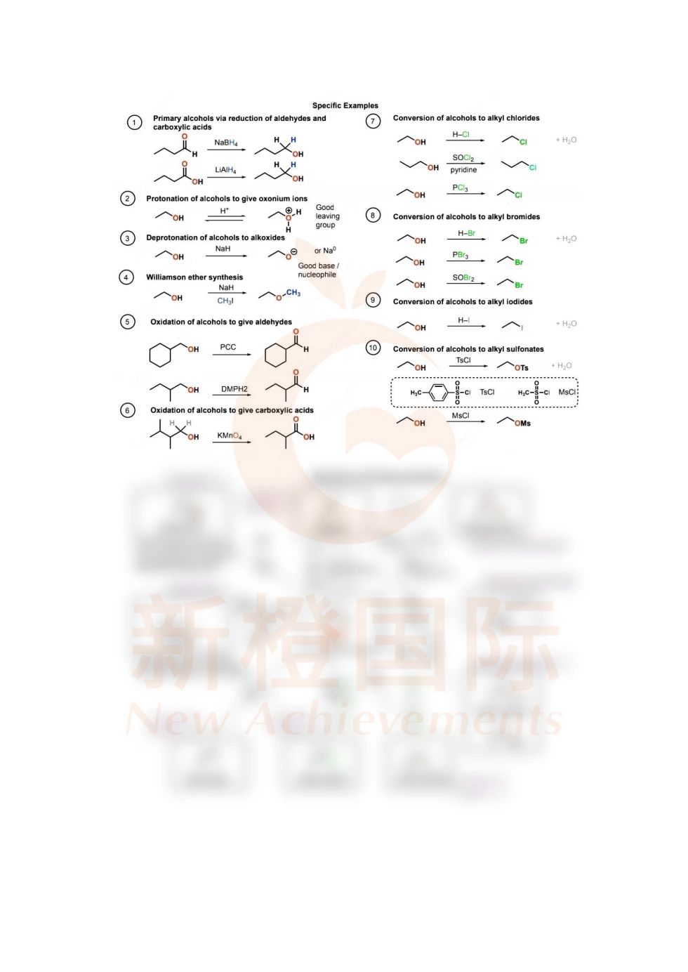 UKChO化学竞赛培训班