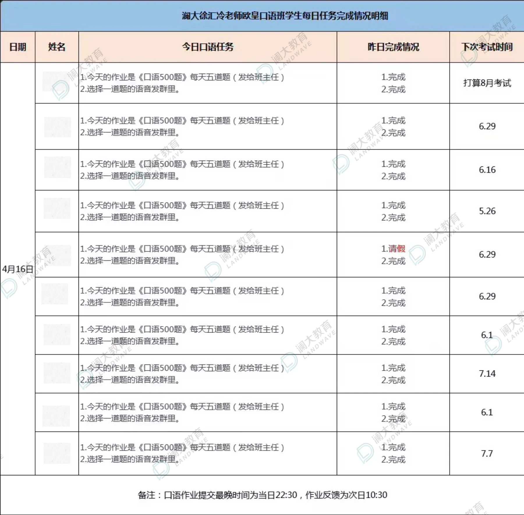 托福培训老师哪个好