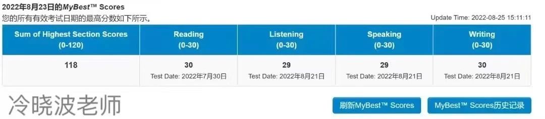 托福考试培训辅导