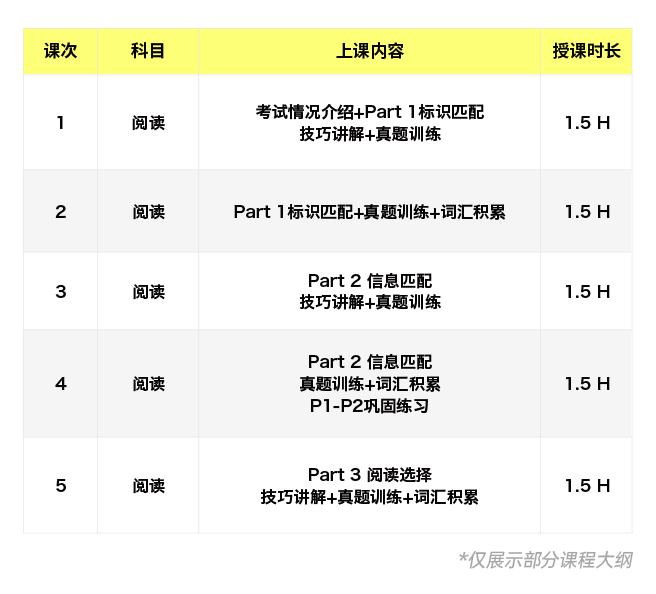 KET考试培训辅导机构