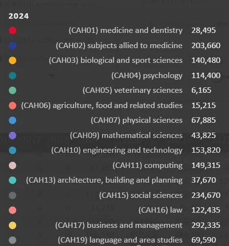 英国本科申请留学机构
