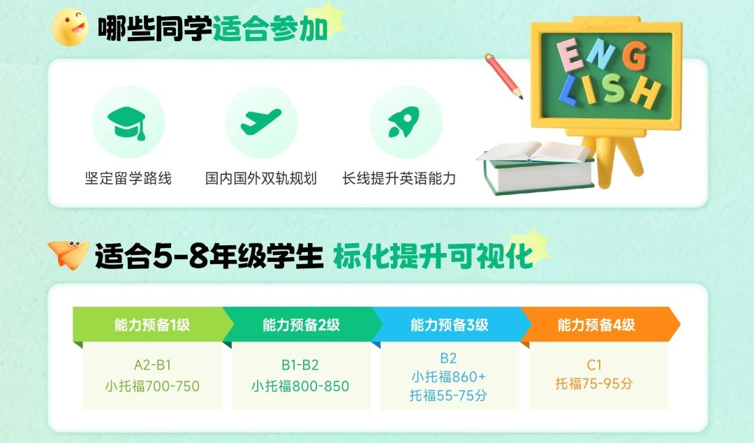 AP课程培训辅导机构