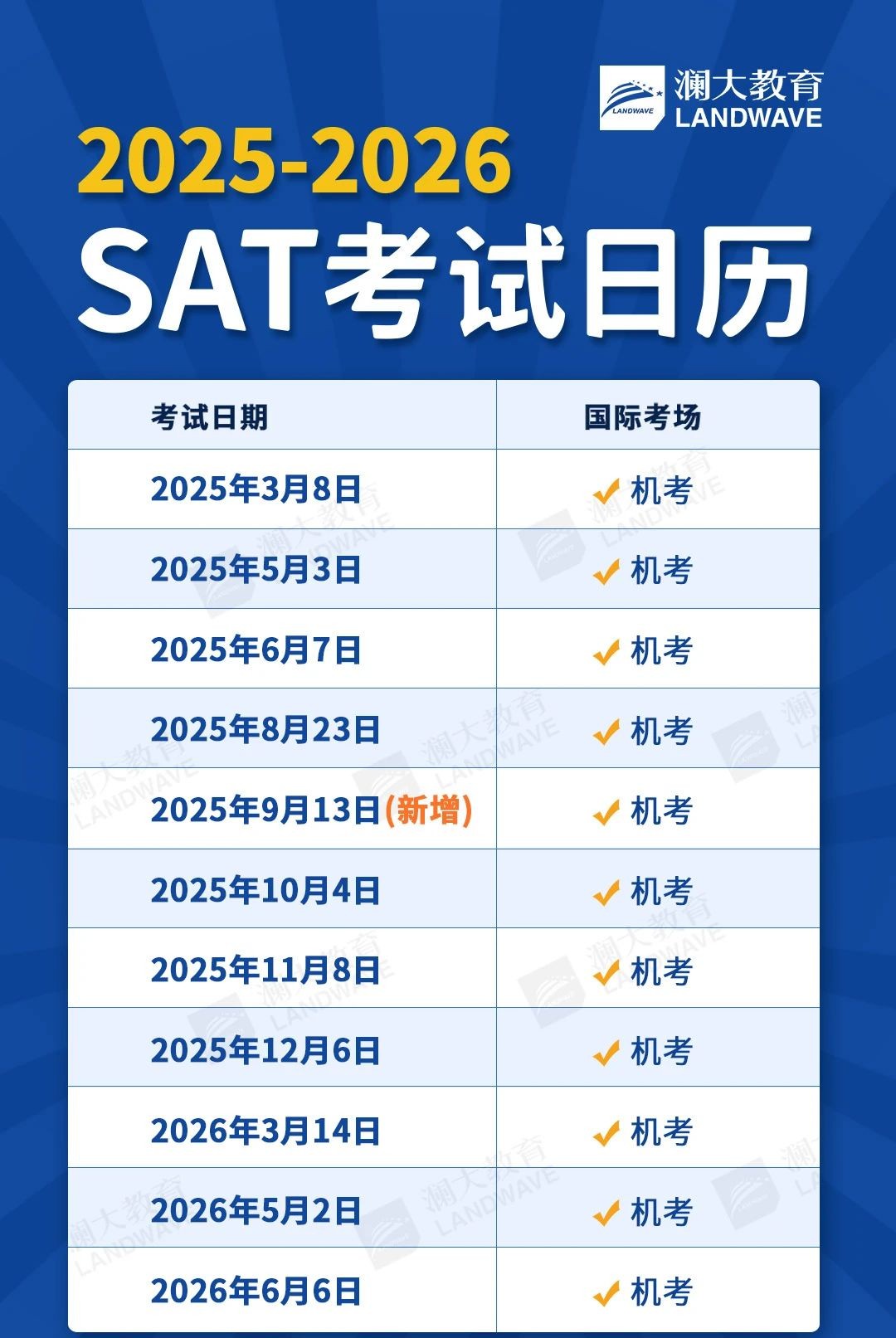 SAT培训辅导机构