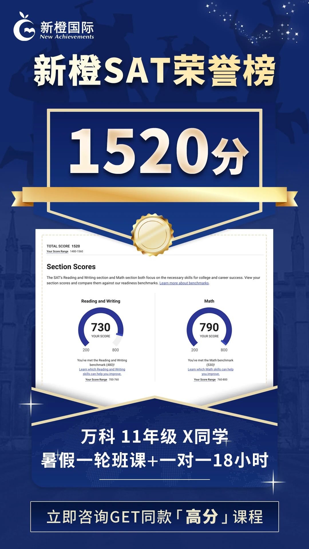 2024年12月SAT考试