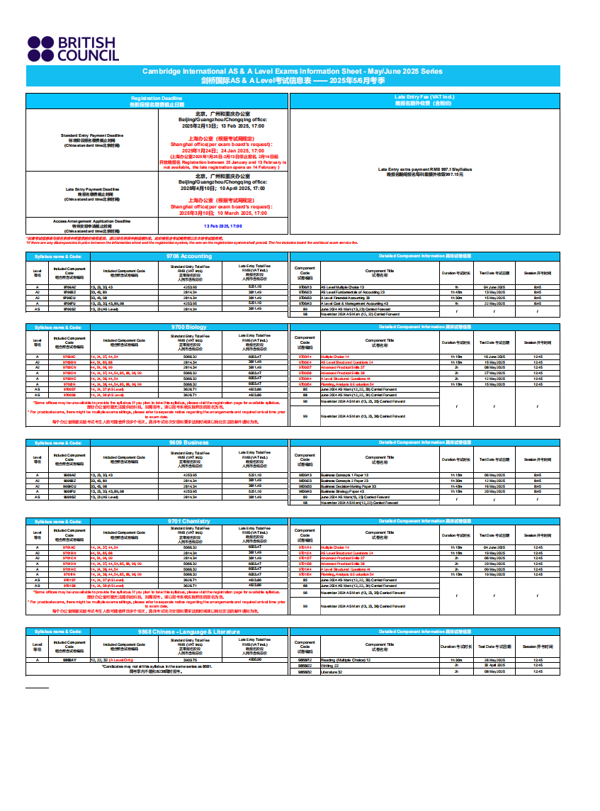 2025年夏季A-Level考试