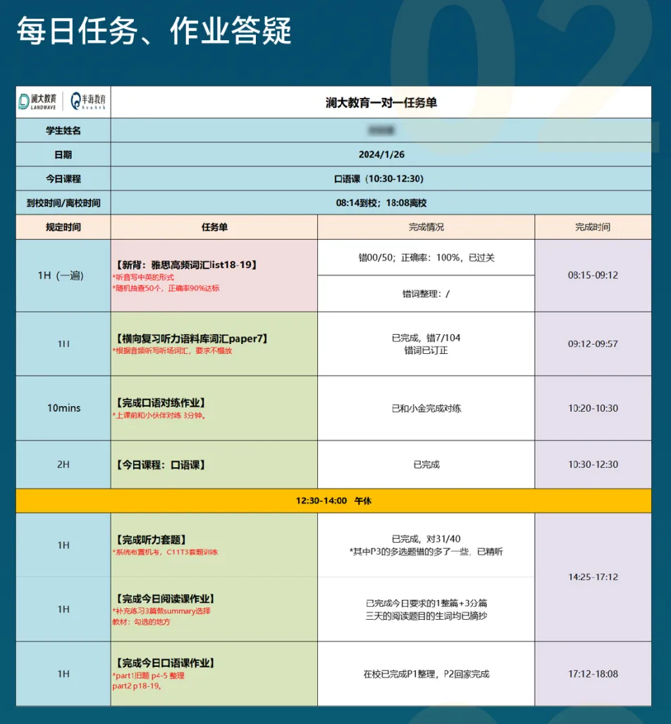 雅思考试培训机构
