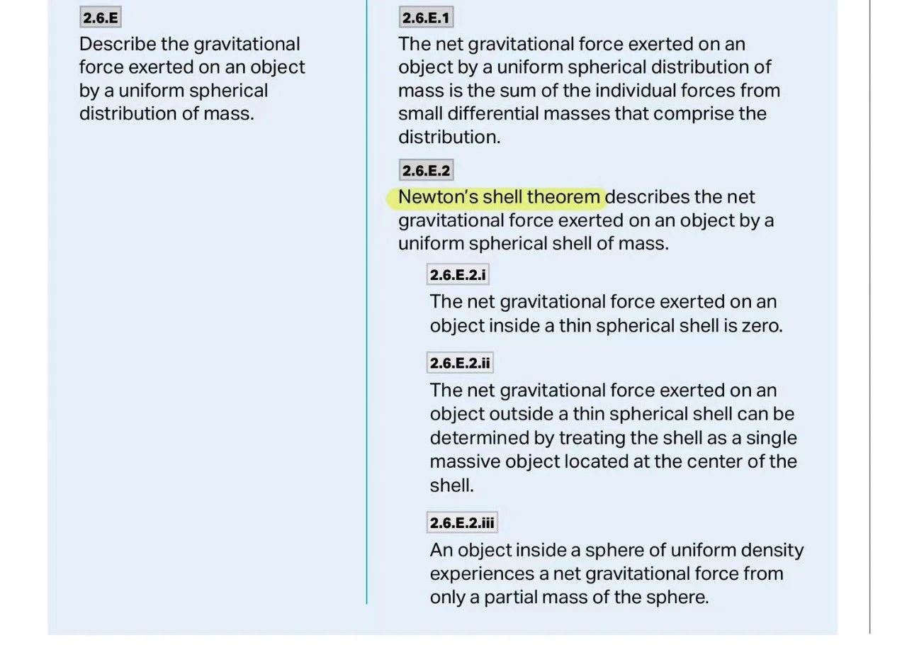 AP物理培训课程