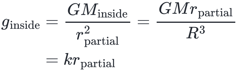 AP物理培训课程
