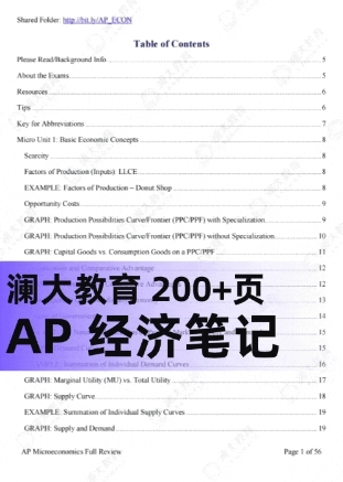 AP课程培训机构