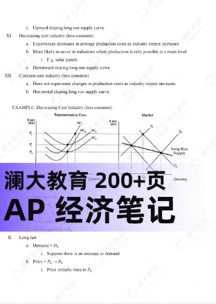 AP课程培训机构