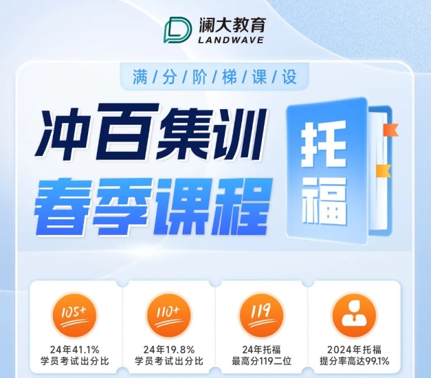 苏州语言培训课程