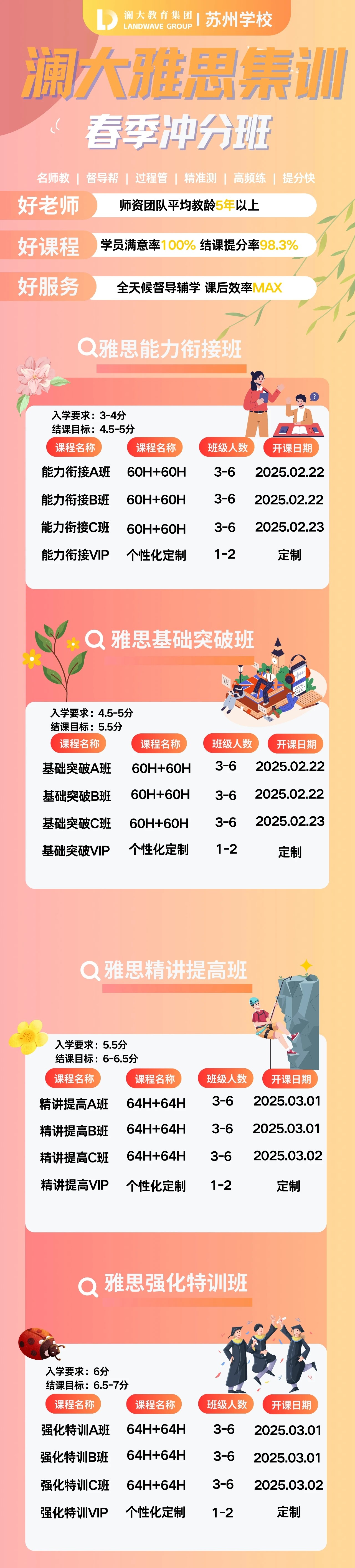 苏州雅思培训班