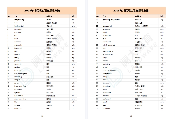 苏州托福培训课程