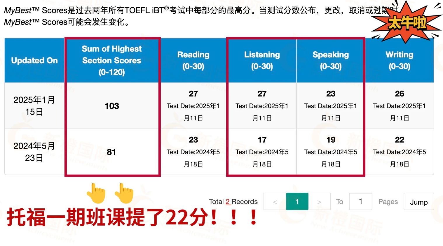 苏州托福培训课程