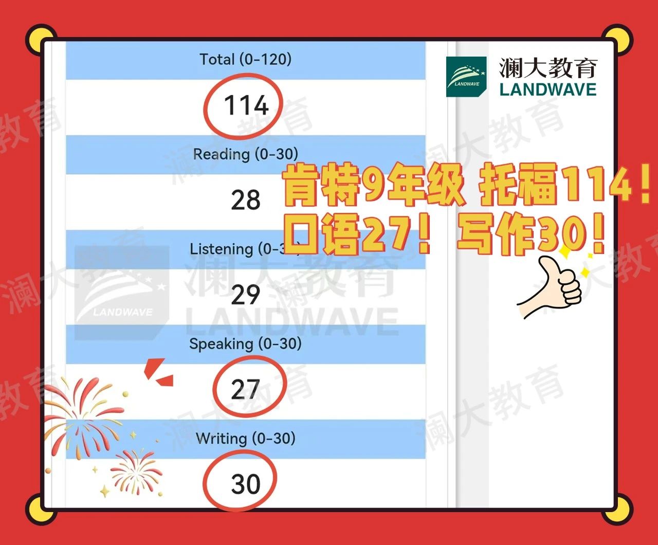 托福培训机构怎么选