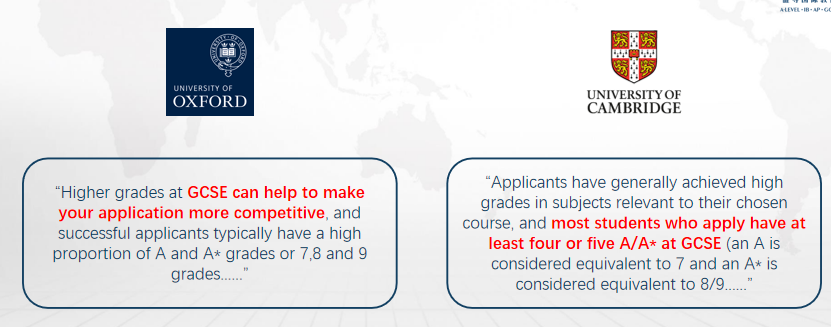 苏州IGCSE课程培训