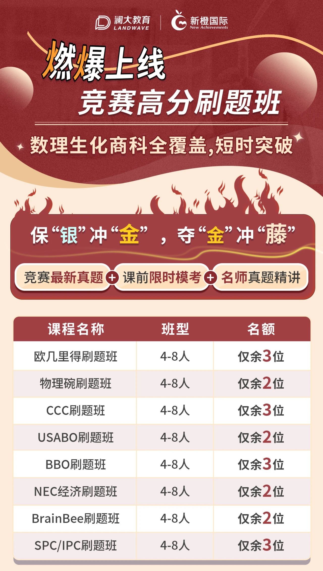 苏州竞赛课程培训