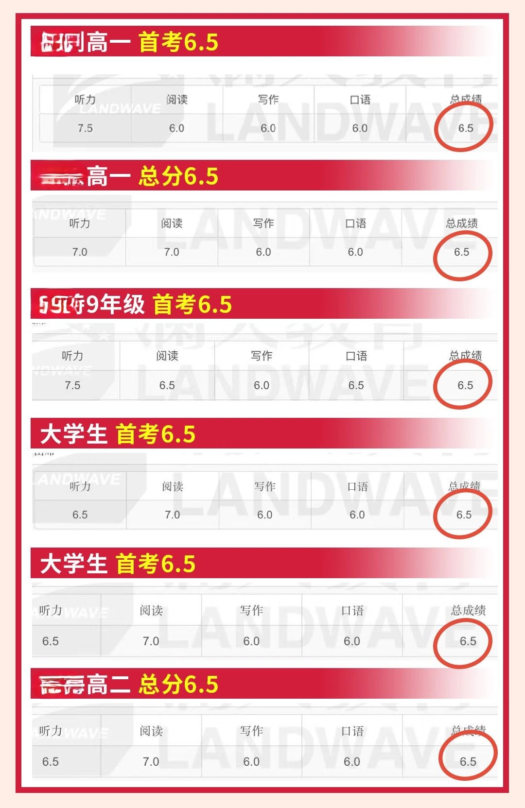 苏州雅思课程培训